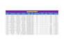 manage inventory records and stock in excel